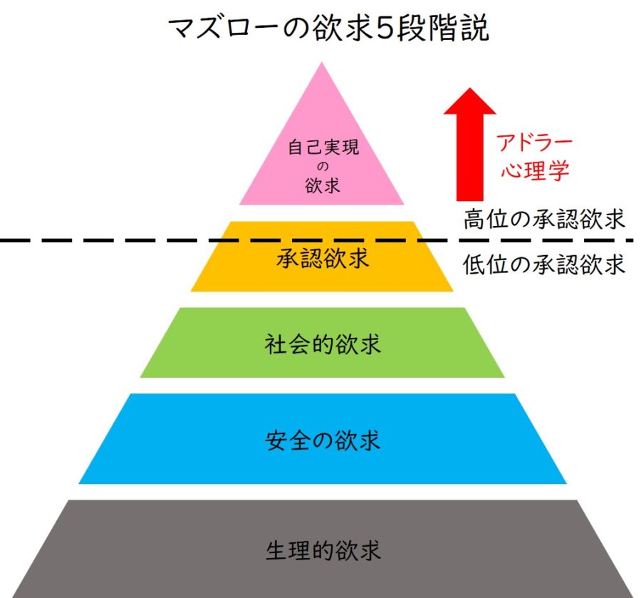 本から学ぶ 幸せに生きるための哲学 あなたは変われる ゆういぎタイムズ